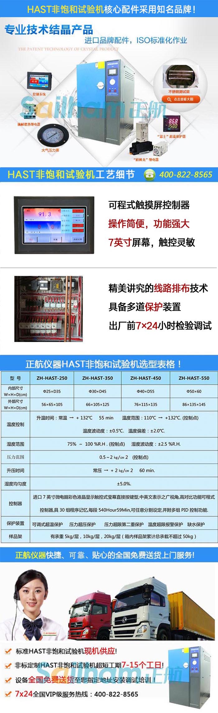 ʯ���f-HAST�߉����ى���ԇ�(y��n)��