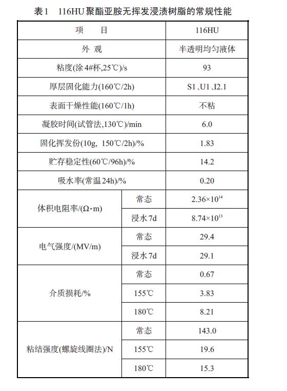 無揮發(fā)浸漬樹脂常規(guī)性能試驗(yàn)
