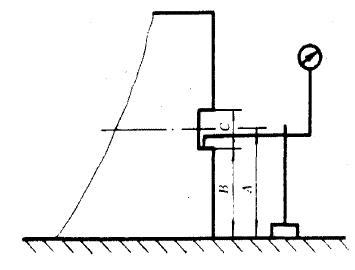 側(cè)面到基面距寓二